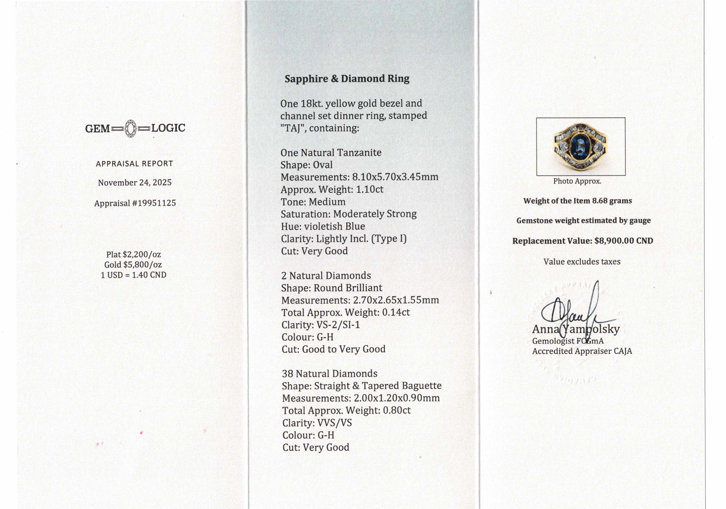 Tanzanite & Channeled Diamond Ring